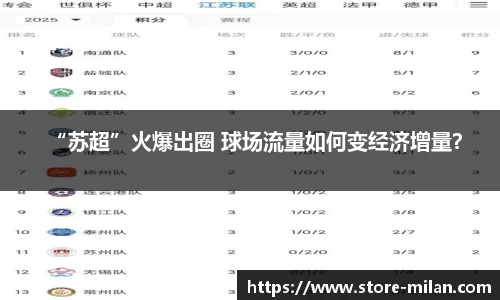 米兰体育平台